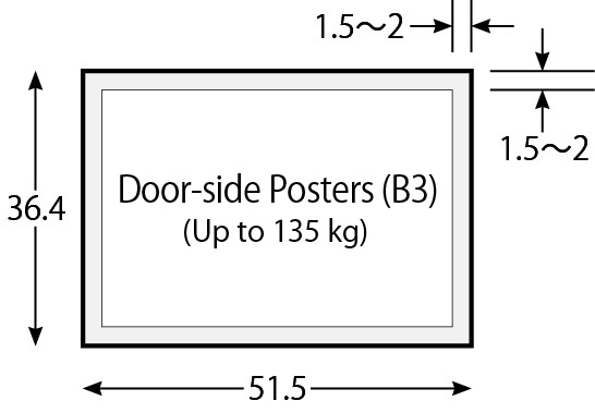 Door-side Posters Drawing